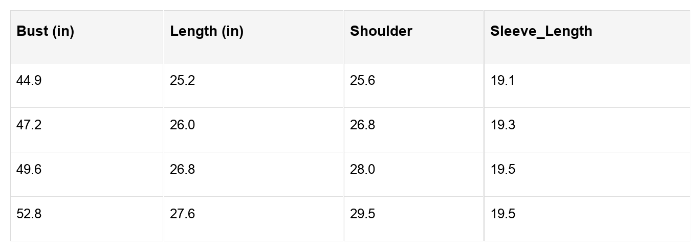 Alaina Waffle Patchwork Oversize Sweatshirt