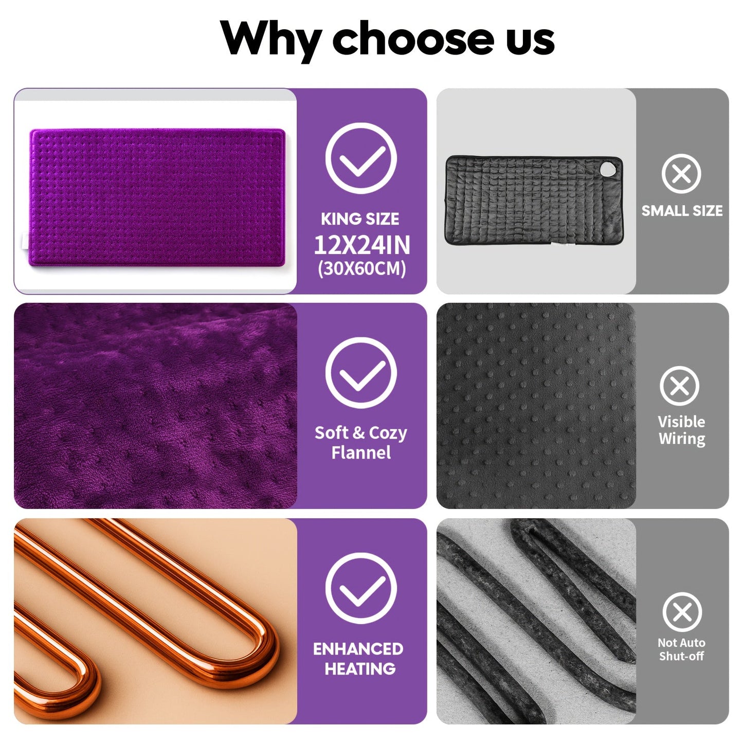 Electric Heating Pads 130W Fast Heating