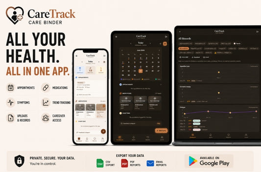 CareTrack — Digital Care Binder App for Cancer Patients & Caregivers | Lifetime Access | Medical Tracker