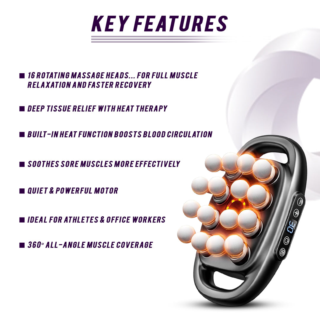 Multi-Head Massage Gun